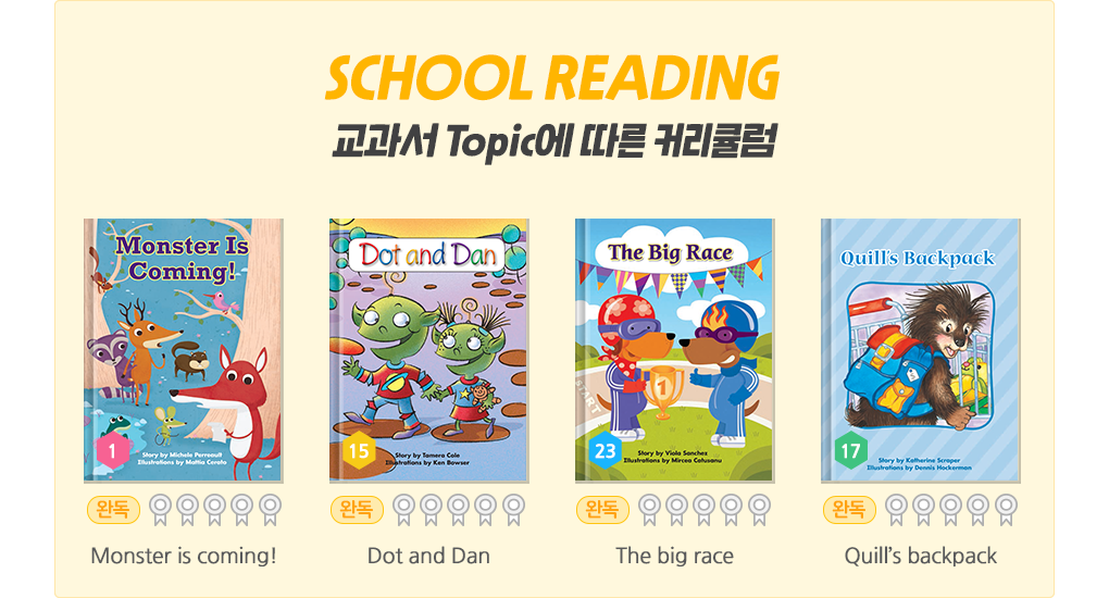 CORE READING 교과서 Topic에 따른 커리큘럼